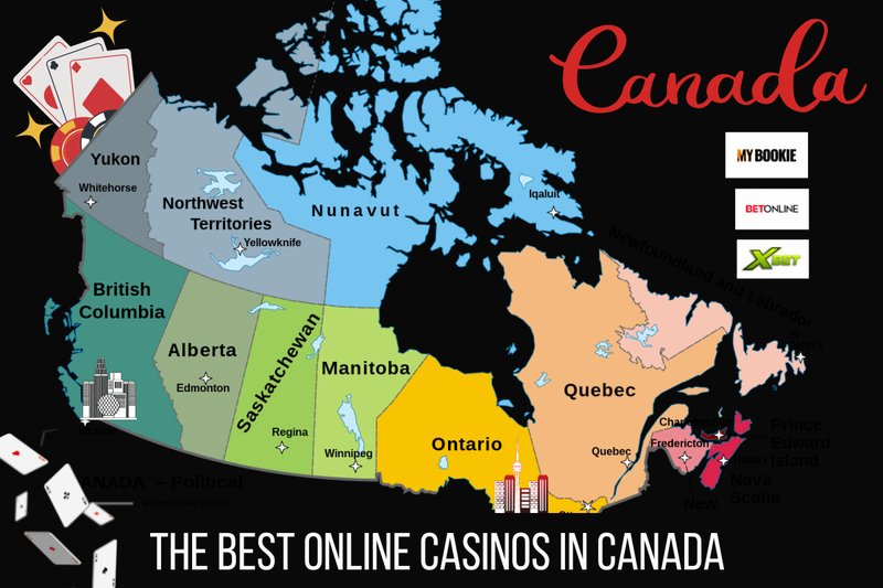 Visa Casinos: A Comprehensive Guide for New Players - overview